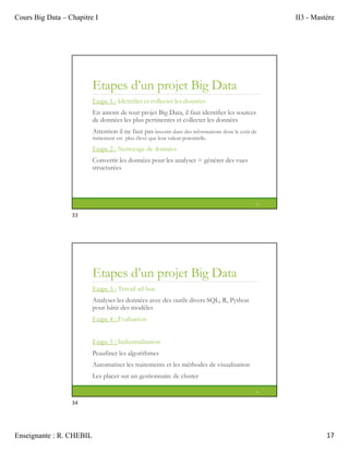 Cours Big Data – Chapitre I II3 - Mastère
Enseignante : R. CHEBIL 17
Etapes d’un projet Big Data
Etape 1 : Identifier et collecter les données
En amont de tout projet Big Data, il faut identifier les sources
de données les plus pertinentes et collecter les données
Attention il ne faut pas investir dans des informations dont le coût de
traitement est plus élevé que leur valeur potentielle.
Etape 2 : Nettoyage de données
Convertir les données pour les analyser = générer des vues
structurées
33
Etapes d’un projet Big Data
Etape 3 : Travail ad-hoc
Analyser les données avec des outils divers SQL, R, Python
pour bâtir des modèles
Etape 4 : Evaluation
Etape 5 : Industrialisation
Peaufiner les algorithmes
Automatiser les traitements et les méthodes de visualisation
Les placer sur un gestionnaire de cluster
34
33
34
 