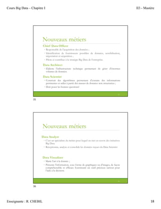 Cours Big Data – Chapitre I II3 - Mastère
Enseignante : R. CHEBIL 18
Nouveaux métiers
Chief Data Officer
◦ Responsable de l’acquisition des données ;
◦ Identification de fournisseurs possibles de données, sensibilisation,
négociation et acquisition ;
◦ Pilote et contribue à la stratégie Big Data de l’entreprise.
Data Architect
◦ Elabore l’infrastructure technique permettant de gérer d’énormes
volumes de données.
Data Scientist
◦ Construit des algorithmes permettant d’extraire des informations
pertinentes et utiles à partir des masses de données non structurées ;
◦ Doit poser les bonnes questions!
35
Nouveaux métiers
Data Analyst
◦ C’est un spécialiste du métier pour lequel on met en œuvre des initiatives
Big Data
◦ Réceptionne, analyse et consolide les données reçues du Data Scientist
Data Visualizer
◦ Marie l’art à la donnée ;
◦ Présente l’information, sous forme de graphiques ou d’images, de façon
compréhensible et efficace fournissant un outil précieux surtout pour
l’aide à la décision.
36
35
36
 