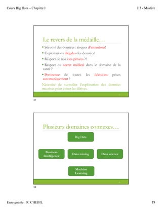 Cours Big Data – Chapitre I II3 - Mastère
Enseignante : R. CHEBIL 19
Le revers de la médaille…
 Sécurité des données : risques d’intrusions!
 Exploitations illégales des données!
 Respect de nos vies privées ?!
 Respect du secret médical dans le domaine de la
santé ?
 Pertinence de toutes les décisions prises
automatiquement ?
Nécessité de surveiller l’exploitation des données
massives pour éviter les dérives.
37
Plusieurs domaines connexes…
38
Data mining Data science
Machine
Learning
Business
Intelligence
Big Data
37
38
 