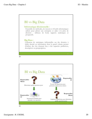 Cours Big Data – Chapitre I II3 - Mastère
Enseignante : R. CHEBIL 20
Informatique décisionnelle :
Ensemble de méthodes, de moyens et d'outils informatiques
utilisés pour piloter une entreprise et aider à la prise de
décision : tableaux de bord, rapports analytiques et
prospectifs.
Big Data :
Utilisation de statistiques inférentielles sur des données à
faible densité en information dont le grand volume permet
d’inférer des lois donnant lieu à des capacités prédictives,
descriptives ou prespcriptives.
39
BI vs Big Data
BI vs Big Data
40
Responsables
Métier
Responsables
IT
Déterminer quelles questions poser
Structurer les données pour
répondre à ces questions
Responsables
IT
Responsables
Métier
Fournir une plateforme pour
permettre la découverte créative
Explorer la plateforme pour déterminer
quelles questions poser
39
40
 