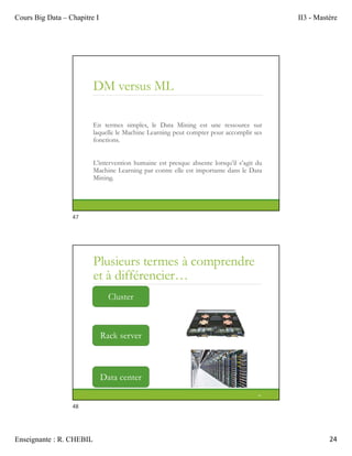 Cours Big Data – Chapitre I II3 - Mastère
Enseignante : R. CHEBIL 24
DM versus ML
En termes simples, le Data Mining est une ressource sur
laquelle le Machine Learning peut compter pour accomplir ses
fonctions.
L’intervention humaine est presque absente lorsqu’il s’agit du
Machine Learning par contre elle est importante dans le Data
Mining.
Plusieurs termes à comprendre
et à différencier…
48
Rack server
Data center
Cluster
47
48
 