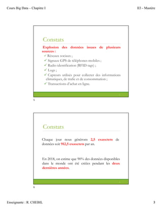 Cours Big Data – Chapitre I II3 - Mastère
Enseignante : R. CHEBIL 3
Constats
Explosion des données issues de plusieurs
sources :
 Réseaux sociaux ;
 Signaux GPS de téléphones mobiles ;
 Radio identification (RFID tags) ;
 Logs ;
 Capteurs utilisés pour collecter des informations
climatiques, de trafic et de consommation ;
 Transactions d’achat en ligne.
5
Constats
6
Chaque jour nous générons 2,5 exaoctets de
données soit 912,5 exaoctets par an.
En 2018, on estime que 90% des données disponibles
dans le monde ont été créées pendant les deux
dernières années.
5
6
 