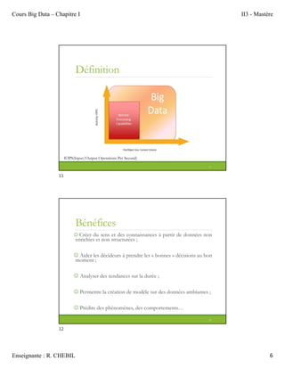 Cours Big Data – Chapitre I II3 - Mastère
Enseignante : R. CHEBIL 6
Définition
11
IOPS(Input/Output Operations Per Second)
Bénéfices
 Créer du sens et des connaissances à partir de données non
enrichies et non structurées ;
 Aider les décideurs à prendre les « bonnes » décisions au bon
moment ;
 Analyser des tendances sur la durée ;
 Permettre la création de modèle sur des données ambiantes ;
 Prédire des phénomènes, des comportements…
12
11
12
 