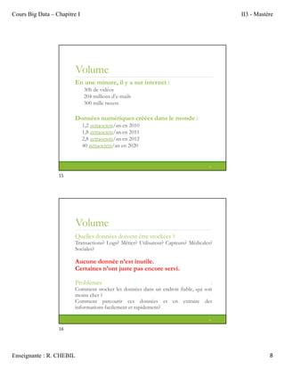 Cours Big Data – Chapitre I II3 - Mastère
Enseignante : R. CHEBIL 8
Volume
En une minute, il y a sur internet :
30h de vidéos
204 millions d’e-mails
300 mille tweets
Données numériques créées dans le monde :
1,2 zettaoctets/an en 2010
1,8 zettaoctets/an en 2011
2,8 zettaoctets/an en 2012
40 zettaoctets/an en 2020
15
Volume
Quelles données doivent être stockées ?
Transactions? Logs? Métier? Utilisateur? Capteurs? Médicales?
Sociales?
Aucune donnée n’est inutile.
Certaines n’ont juste pas encore servi.
Problèmes :
Comment stocker les données dans un endroit fiable, qui soit
moins cher ?
Comment parcourir ces données et en extraire des
informations facilement et rapidement?
16
15
16
 