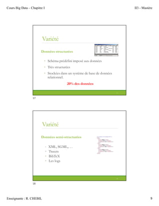 Cours Big Data – Chapitre I II3 - Mastère
Enseignante : R. CHEBIL 9
Variété
Données structurées
◦ Schéma prédéfini imposé aux données
◦ Très structurées
◦ Stockées dans un système de base de données
relationnel.
17
20% des données
Variété
Données semi-structurées
◦ XML, SGML,. . .
◦ Tweets
◦ BibTeX
◦ Les logs
18
17
18
 
