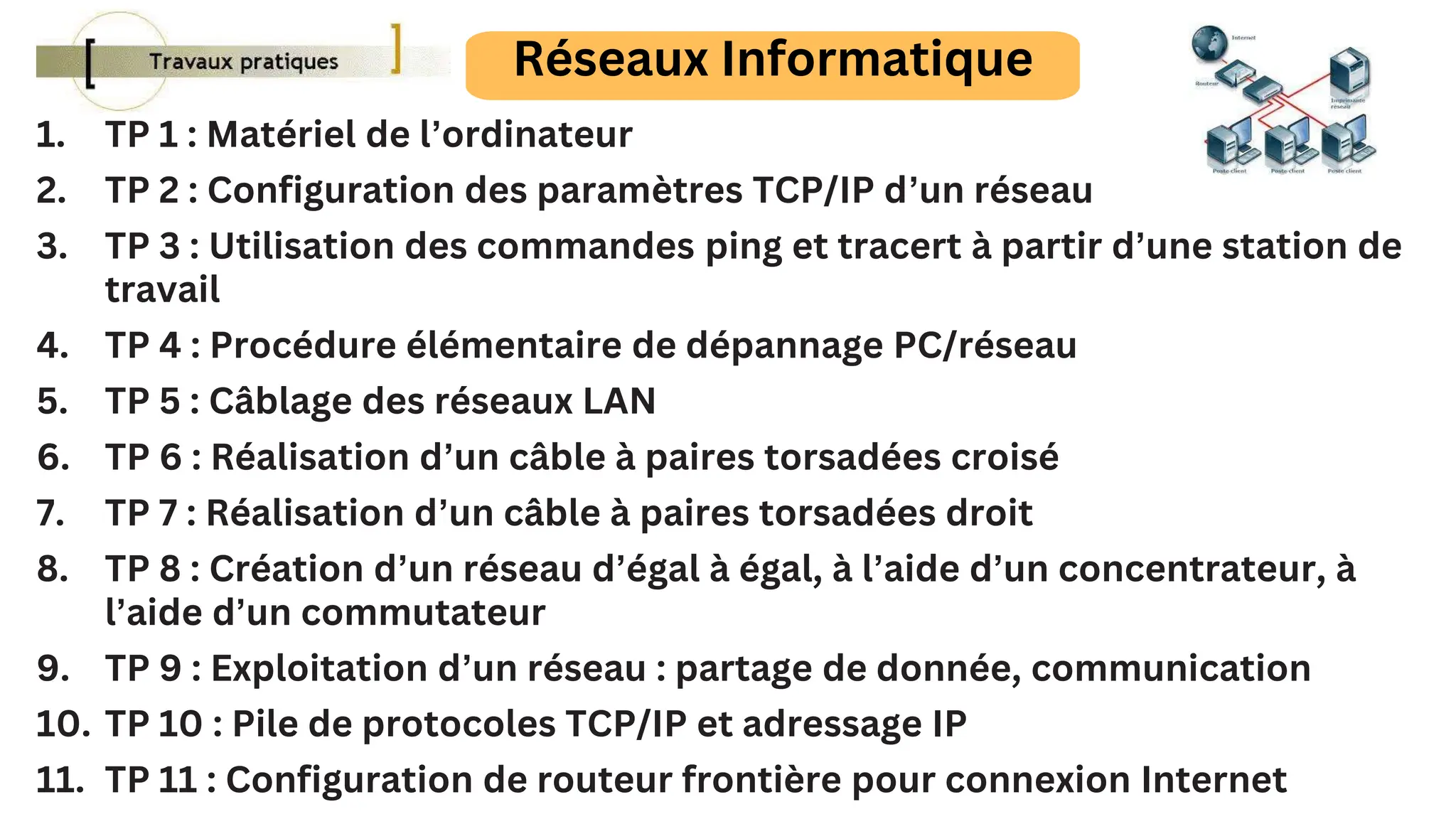 1. TP 1 : Matériel de l’ordinateur
2. TP 2 : Configuration des paramètres TCP/IP d’un réseau
3. TP 3 : Utilisation des commandes ping et tracert à partir d’une station de
travail
4. TP 4 : Procédure élémentaire de dépannage PC/réseau
5. TP 5 : Câblage des réseaux LAN
6. TP 6 : Réalisation d’un câble à paires torsadées croisé
7. TP 7 : Réalisation d’un câble à paires torsadées droit
8. TP 8 : Création d’un réseau d’égal à égal, à l’aide d’un concentrateur, à
l’aide d’un commutateur
9. TP 9 : Exploitation d’un réseau : partage de donnée, communication
10. TP 10 : Pile de protocoles TCP/IP et adressage IP
11. TP 11 : Configuration de routeur frontière pour connexion Internet
Réseaux Informatique
 