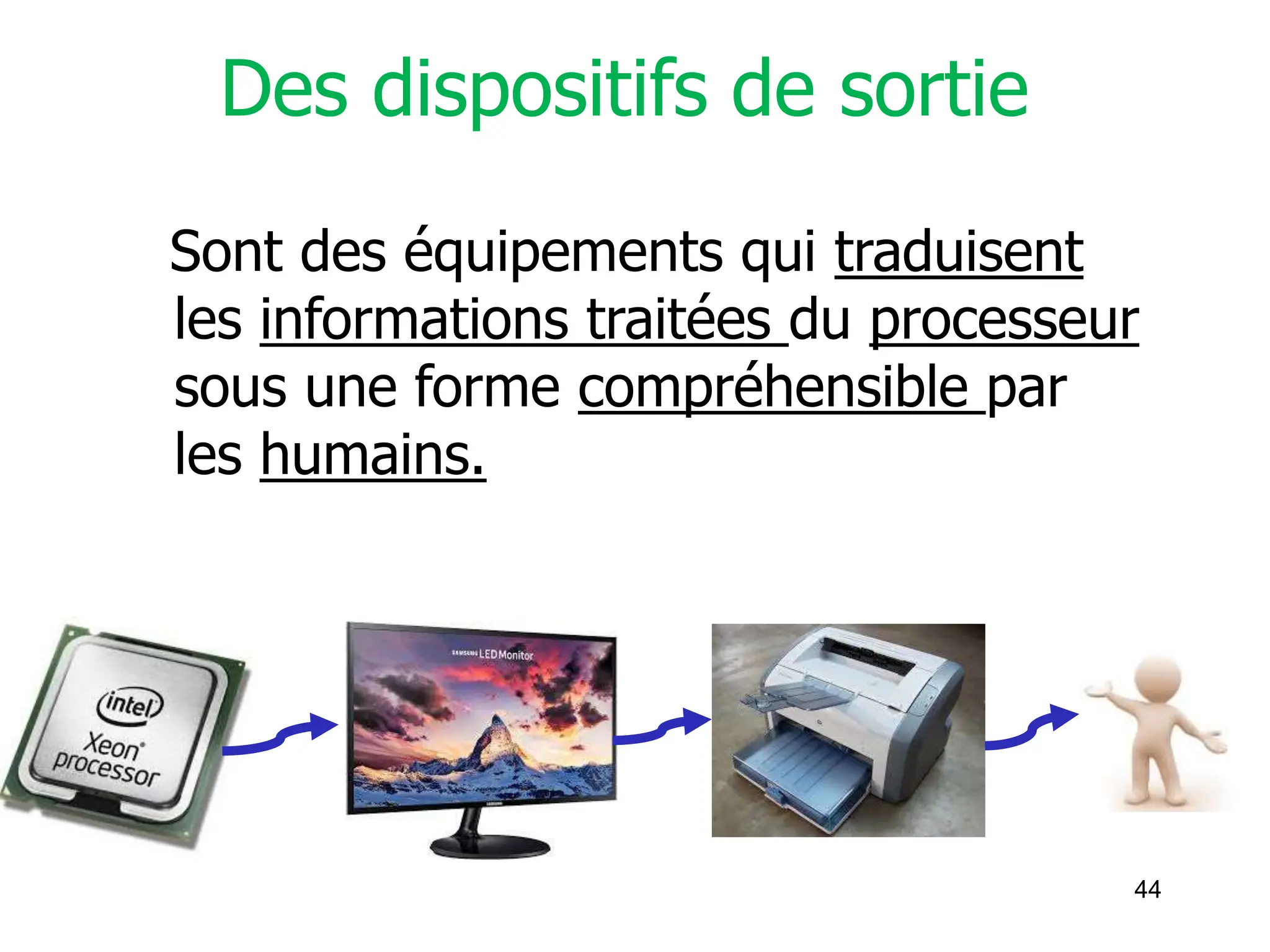 44
Des dispositifs de sortie
Sont des équipements qui traduisent
les informations traitées du processeur
sous une forme compréhensible par
les humains.
CPU
 