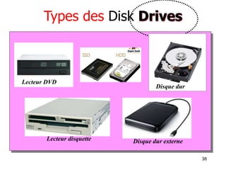 38
Types des Disk Drives
Lecteur disquette
Lecteur DVD
Disque dur
Disque dur externe
 