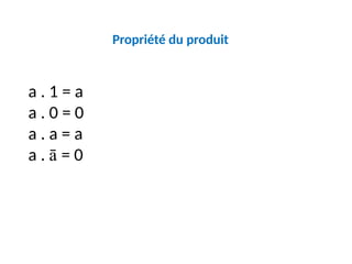 Propriété du produit
a . 1 = a
a . 0 = 0
a . a = a
a . ā = 0
 