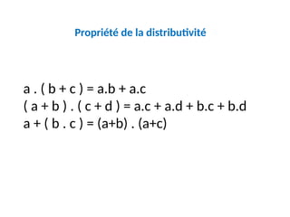 Propriété de la distributivité
a . ( b + c ) = a.b + a.c
( a + b ) . ( c + d ) = a.c + a.d + b.c + b.d
a + ( b . c ) = (a+b) . (a+c)
 