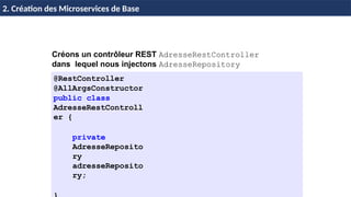 H & H: Research and Training 29 / 45
Créons un contrôleur REST AdresseRestController
dans lequel nous injectons AdresseRepository
@RestController
@AllArgsConstructor
public class
AdresseRestControll
er {
private
AdresseReposito
ry
adresseReposito
ry;
2. Création des Microservices de Base
 