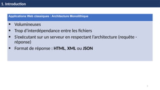 3
1. Introduction
Applications Web classiques : Architecture Monolithique
 Volumineuses
 Trop d’interdépendance entre les fichiers
 S’exécutant sur un serveur en respectant l’architecture (requête -
réponse)
 Format de réponse : HTML, XML ou JSON
 