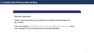 32
Démarrer l’application
Vérifier, dans la console, que les tuples de la classes de démarrage ont
été insérés
Faire une requête GET à http://localhost:8082/ws/adresses lance
une exception car les microservices ne sont pas déclarés
H & H: Research and Training
34 / 45
2. Création des Microservices de Base
 