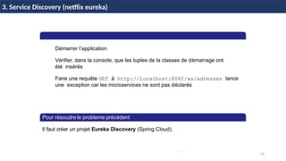 33
Démarrer l’application
Vérifier, dans la console, que les tuples de la classes de démarrage ont
été insérés
Faire une requête GET à http://localhost:8082/ws/adresses lance
une exception car les microservices ne sont pas déclarés
Pour résoudre le probleme précédent
Il faut créer un projet Eureka Discovery (Spring Cloud).
H & H: Research and Training
34 / 45
3. Service Discovery (netflix eureka)
 