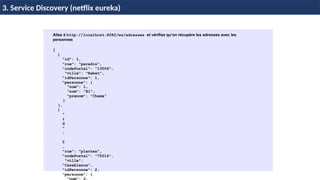 H & H: Research and Training
Allez à http://localhost:8082/ws/adresses et vérifiez qu’on récupère les adresses avec les
personnes
[
{
"id": 1,
"rue": "paradis",
"codePostal": "13006",
"ville": "Rabat",
"idPersonne": 1,
"personne": {
"num": 1,
"nom": "El",
"prenom": "Chama"
}
},
{
"
i
d
"
:
2
,
"rue": "plantes",
"codePostal": "75014",
"ville":
"Casablanca",
"idPersonne": 2,
"personne": {
"num": 2,
3. Service Discovery (netflix eureka)
 