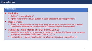 4
1. Introduction
Problématiques
 Évolution
 Taille ↗ complexité ↗
⇒
 Après mise-à-jour : faut-il garder le code précédent ou le supprimer ?
 Déploiement
 Échec de déploiement toutes les briques de code sont remises en question
⇒
Une bonne maîtrise de tout le code est nécessaire pour la correction
 Scalabilité : extensibilité sur plus de ressources
 Verticale remplacer un serveur acceptant x nombre d’utilisateur par un autre
⇒
acceptant y nombre d’utilisateur (avec x < y) : √
 Horizontale placer l’application sur plusieurs serveurs en parallèle : X
⇒
 