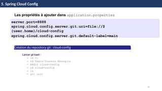 50
37 / 45
Les propriétés à ajouter dans application.properties
server.port=8888
spring.cloud.config.server.git.uri=file://$
{user.home}/cloud-config
spring.cloud.config.server.git.default-label=main
5. Spring Cloud Config
Création du repository git : cloud-config
Lancer git bash :
- cd C:
- cd Users/Youness Abouqora
- mkdir cloud-config
- cd cloud-config
- ls
- git init
 
