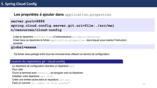 52
37 / 45
5. Spring Cloud Config
Le répertoire de configuration doit être un répertoire git.
Pour cela:
Ouvrir le terminal avec IntelliJ et naviguer vers ce répertoire.
Initialiser votre répertoire: git init
Créer une entrée racine dans le repository: git add .
Faire un commit: git commit -m "bien ajoutee"
Creation du repository git : cloud-config
Les propriétés à ajouter dans application.properties
server.port=8888
spring.cloud.config.server.git.uri=file:./src/mai
n/resources/cloud-config
Créer le répertoire config-cloud à l'arborescence src/main/resources
Créer dans ce répertoire le fichier application.properties dans lequel vous insérez l'instruction
suivante:
Ce fichier sera partagé entre tous les microservices utilisant ce service de configuration.
global=xxxxx
 