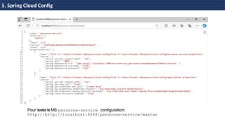 54
5. Spring Cloud Config
Pour tester le MS personne-service configuration:
http://http://localhost:8888/personne-service/master
 