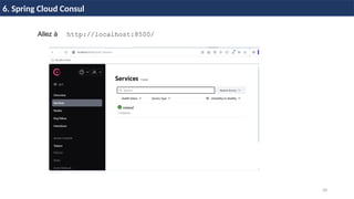 58
6. Spring Cloud Consul
Allez à http://localhost:8500/
 