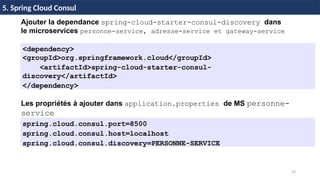 59
37 / 45
Ajouter la dependance spring-cloud-starter-consul-discovery dans
le microservices personne-service, adresse-service et gateway-service
<dependency>
<groupId>org.springframework.cloud</groupId>
<artifactId>spring-cloud-starter-consul-
discovery</artifactId>
</dependency>
5. Spring Cloud Consul
Les propriétés à ajouter dans application.properties de MS personne-
service
spring.cloud.consul.port=8500
spring.cloud.consul.host=localhost
spring.cloud.consul.discovery=PERSONNE-SERVICE
 