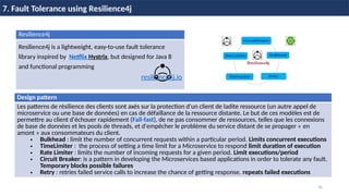 76
7. Fault Tolerance using Resilience4j
Resilience4j
Resilience4j is a lightweight, easy-to-use fault tolerance
library inspired by Netflix Hystrix, but designed for Java 8
and functional programming
resilience4j.io
Design pattern
Les patterns de résilience des clients sont axés sur la protection d'un client de ladite ressource (un autre appel de
microservice ou une base de données) en cas de défaillance de la ressource distante. Le but de ces modèles est de
permettre au client d'échouer rapidement (Fail-fast), de ne pas consommer de ressources, telles que les connexions
de base de données et les pools de threads, et d'empêcher le problème du service distant de se propager « en
amont » aux consommateurs du client.
• Bulkhead : limit the number of concurrent requests within a particular period. Limits concurrent executions
• TimeLimiter : the process of setting a time limit for a Microservice to respond limit duration of execution
• Rate Limiter : limits the number of incoming requests for a given period. Limit executions/period
• Circuit Breaker: is a pattern in developing the Microservices based applications in order to tolerate any fault.
Temporary blocks possible failures
• Retry : retries failed service calls to increase the chance of getting response. repeats failed executions
 
