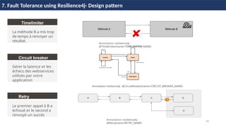 78
7. Fault Tolerance using Resilience4j- Design pattern
Timelimiter
La méthode B a mis trop
de temps à renvoyer un
résultat.
Circuit breaker
Gérer la latence et les
échecs des webservices
utilisés par votre
application
Retry
Le premier appel à B a
échoué et le second a
renvoyé un succès
Annotation resilience4j :
@Retry(name=RETRY_NAME)
Annotation resilience4j :
@Timelimiter(name=TIMELIMITER_NAME)
Annotation resilience4j : @CircuitBreaker(name=CIRCUIT_BREAKER_NAME)
 