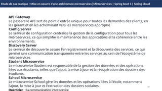 89
Etude de cas pratique : Mise en oeuvre d’une architecture microservices [Micro Services | Spring boot 3 | Spring Cloud
API Gateway
Le passerelle API sert de point d'entrée unique pour toutes les demandes des clients, en
les gérant et en les acheminant vers les microservices approprié
Config Server
Le serveur de configuration centralise la gestion de la configuration pour tous les
microservices, ce qui simplifie la maintenance des applications et la cohérence entre les
environnements.
Discovery Server
Le serveur de découverte assure l'enregistrement et la découverte des services, ce qui
permet une communication transparente entre les services au sein de l'écosystème de
microservices
Student Microservice
Le microservice Student est responsable de la gestion des données et des opérations
liées aux étudiants, telles que l'ajout, la mise à jour et la récupération des dossiers des
étudiants.
School Microservice
Le microservice School gère les données et les opérations liées à l'école, notamment
l'ajout, la mise à jour et l'extraction des dossiers scolaires.
 