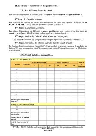 IUT GEA – 822 S2 – Calcul et analyse des coûts – Le traitement des charges en comptabilité de gestion
– Daniel Antraigue –
Page n° 5 / 9
2.5. Le tableau de répartition des charges indirectes.
2.5.1. Les différentes étapes des calculs.
Ces calculs sont présentés en tableaux dits « tableau de répartition des charges indirectes ».
1ère
étape : la répartition primaire :
Les montants des charges par nature incorporées dans les coûts sont répartis à l’aide de % ou
CLES DE REPARTITION dans les différents « centres d’analyse ».
2ème
étape : la répartition secondaire :
Les totaux obtenus pour les différents « centres auxiliaires » sont répartis à leur tour dans les
« centres principaux» à l’aide de taux, en fonction des prestations fournies.
3ème
étape : le calcul des Coûts d’Unité d’Œuvre ou Taux de frais :
Coût de l'UO = Montant des charges indirectes après répartition secondaire / Nombre d'UO
4ème
étape : l’imputation des charges indirectes dans les calculs de coûts
En fonction des consommations (quantité) d’UO par produit ou pour un ensemble de produits, les
Coûts d'UO sont imputés dans les différents calculs de coûts (d’approvisionnement, de fabrication,
de distribution).
2.5.2. Modèle de tableau de répartition.
 