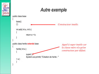 Autre exemple
Autre exemple
public class base
{
base()
{ }
int add( int a, int b )
{
return a + b;
}
}
public class herite extends base
{
herite( int a )
{
super( );
System.out.println( "Création de herite : "
+ a )
}
}
Constructeur inutile.
Appel à super inutile car
la classe mère n'a qu'un
constructeur par défaut.
 