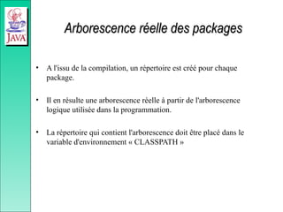 Arborescence réelle des packages
Arborescence réelle des packages
• A l'issu de la compilation, un répertoire est créé pour chaque
package.
• Il en résulte une arborescence réelle à partir de l'arborescence
logique utilisée dans la programmation.
• La répertoire qui contient l'arborescence doit être placé dans le
variable d'environnement « CLASSPATH »
 