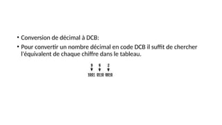 • Conversion de décimal à DCB:
• Pour convertir un nombre décimal en code DCB il suffit de chercher
l'équivalent de chaque chiffre dans le tableau.
 