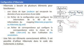 • Hibernate a besoin de plusieurs éléments pour
fonctionner:
1. une classe de type javabean qui encapsule les
données d’une occurrence d’une table
2. Un fichier de la configuration pour configurer les
informations de la BD et les
informations du mapping (hibernate.properties
ou hibernate.cfg.xml)
3. un fichier de correspondance qui configure la
correspondance entre la classe et la
table (.hbm.xml) ou bien l’utilisation des
annotations.
• Une fois ces éléments correctement définis, il est
possible d’utiliser Hibernate dans le code des
traitements à réaliser.
18
Configuration d’Hibernate
 
