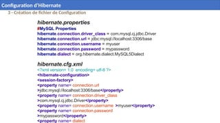 24
3 - Création de fichier de Configuration
hibernate.properties
#MySQL Properties
hibernate.connection.driver_class = com.mysql.cj.jdbc.Driver
hibernate.connection.url = jdbc:mysql://localhost:3306/base
hibernate.connection.username = myuser
hibernate.connection.password = mypassword
hibernate.dialect = org.hibernate.dialect.MySQL5Dialect
hibernate.cfg.xml
<?xml version= 1.0 encoding= utf-8 ?>
<hibernate-configuration>
<session-factory>
<property name= connection.url
>jdbc:mysql://localhost:3306/base</property>
<property name= connection.driver_class
>com.mysql.cj.jdbc.Driver</property>
<property name= connection.username >myuser</property>
<property name= connection.password
>mypassword</property>
<property name= dialect
Configuration d’Hibernate
 