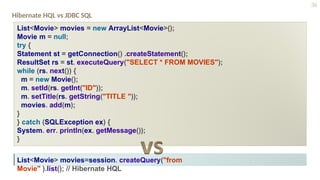 36
Hibernate HQL vs JDBC SQL
List<Movie> movies = new ArrayList<Movie>();
Movie m = null;
try {
Statement st = getConnection() .createStatement();
ResultSet rs = st. executeQuery("SELECT * FROM MOVIES");
while (rs. next()) {
m = new Movie();
m. setId(rs. getInt("ID"));
m. setTitle(rs. getString("TITLE "));
movies. add(m);
}
} catch (SQLException ex) {
System. err. println(ex. getMessage());
}
List<Movie> movies=session. createQuery("from
Movie" ).list(); // Hibernate HQL
 