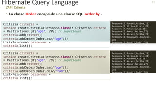 L’API Criteria
• La classe Order encapsule une clause SQL order by .
Criteria criteria =
session.createCriteria(Personne.class); Criterion critere
= Restrictions.gt("age", 18); // supérieure
criteria.add(critere);
criteria.addOrder(Order.asc("age"));
criteria.addOrder(Order.desc("nom"));
List<Personne> personnes =
criteria.list();
Criteria criteria =
session.createCriteria(Personne.class); Criterion critere
= Restrictions.gt("age", 20); // supérieure
criteria.add(critere);
criteria.addOrder(Order.asc("age"));
List<Personne> personnes =
criteria.list();
51
Hibernate Query Language
Personne(6,Bourmi,Karima,19)
Personne(2,Sirina,Sirrin,20)
Personne(4,Mohamed,Ali,20)
Personne(3,Ameur,Mariem,27)
Personne(7,Amrani,Fatiha,27)
Personne(1,Boukouchi,Youness,
28)
Personne(5,Boudil,Fadol,28)
Personne(6,Bourmi,Karima,19)
Personne(2,Sirina,Sirrin,20)
Personne(4,Mohamed,Ali,20)
Personne(7,Amrani,Fatiha,27)
Personne(3,Ameur,Mariem,27)
Personne(1,Boukouchi,Youness,
28)
Personne(5,Boudil,Fadol,28)
 