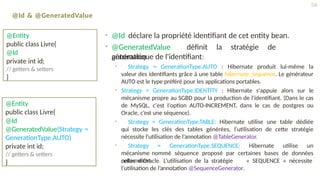 @Id & @GeneratedValue
• @Id déclare la propriété identifiant de cet entity bean.
• @GeneratedValue définit la stratégie de
génération
automatique de l'identifiant:
• Strategy = GenerationType.AUTO : Hibernate produit lui-même la
valeur des identifiants grâce à une table hibernate_sequence. Le générateur
AUTO est le type préféré pour les applications portables.
• Strategy = GenerationType.IDENTITY : Hibernate s'appuie alors sur le
mécanisme propre au SGBD pour la production de l'identifiant. (Dans le cas
de MySQL, c'est l'option AUTO-INCREMENT, dans le cas de postgres ou
Oracle, c’est une séquence).
• Strategy = GenerationType.TABLE: Hibernate utilise une table dédiée
qui stocke les clés des tables générées, l’utilisation de cette stratégie
nécessite l’utilisation de l’annotation @TableGenerator.
• Strategy = GenerationType.SEQUENCE: Hibernate utilise un
mécanisme nommé séquence proposé par certaines bases de données
notamment
celles d’Oracle. L’utilisation de la stratégie « SEQUENCE » nécessite
l’utilisation de l’annotation @SequenceGenerator.
@Entity
public class Livre{
@Id
private int id;
// getters & setters
}
@Entity
public class Livre{
@Id
@GeneratedValue(Strategy =
GenerationType.AUTO)
private int id;
// getters & setters
}
56
 