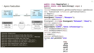 • Apres l’exécution
Console Hibernate:
Hibernate: insert into enseignant (Code_Dep, Nom_Ens, …
Hibernate: insert into enseignant (Code_Dep, Nom_Ens, … Hibernate:
insert into departement (Libelle_Dep, Code_Dep) …
Hibernate: update enseignant set Code_Dep=?, Nom_Ens=?,…
Hibernate: update enseignant set Code_Dep=?, Nom_Ens=?, …
Hibernate: select departemen0_.Code_Dep as …
Hibernate: select enseignant0_.Code_Dep as …
size :2
public class MappingTest {
public static void main(String[] args) {
Session
session=HibernateUtil.getSessionFactory().openSessio
n(); Transaction tx=session.getTransaction();
tx.begin();
Enseignant ens1=new
Enseignant("Youness","Abouqora");
session.save(ens1);
Enseignant ens2=new Enseignant("Mohammed","Ahmed");
session.save(ens2);
Departement dep=new
Departement("GINFO","Génie Informatique");
ens1.setDepartement(dep);
ens2.setDepartement(dep);
session.save(dep);
tx.commit();
session.refresh(dep);
System.out.println("size
:"
+dep
.getE
nseig
nants
().si
ze())
81
 