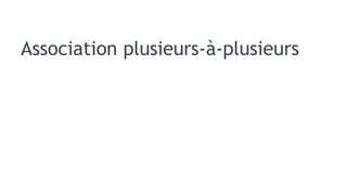 Association plusieurs-à-plusieurs
 