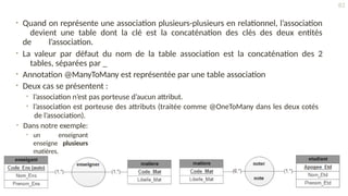 • Quand on représente une association plusieurs-plusieurs en relationnel, l’association
devient une table dont la clé est la concaténation des clés des deux entités
de l’association.
• La valeur par défaut du nom de la table association est la concaténation des 2
tables, séparées par _
• Annotation @ManyToMany est représentée par une table association
• Deux cas se présentent :
• l’association n’est pas porteuse d’aucun attribut.
• l’association est porteuse des attributs (traitée comme @OneToMany dans les deux cotés
de l’association).
• Dans notre exemple:
• un enseignant
enseigne plusieurs
matières.
• Une matière est
enseignée par
plusieurs
enseignants.
83
 