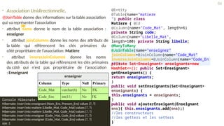 • Association Unidirectionnelle.
@JoinTable donne des informations sur la table association
qui va représenter l’association
• attribut name donne le nom de la table association :
enseigner
• attribut joinColumns donne les noms des attributs de
la table qui référencent les clés primaires du
côté propriétaire de l’association: Matiere
• attribut inverseJoinColumns donne les noms
des attributs de la table qui référencent les clés primaires
du côté qui n’est pas propriétaire de l’association
: Enseignant
@Entity
@Table(name="matiere
") public class
Matiere { @Id
@Column(name="Code_Mat", length=6)
private String code;
@Column(name="Libelle_Mat",
length=100) private String libelle;
@ManyToMany
@JoinTable(name="enseigner"
,
joinColumns=@JoinColumn(name="Code_Mat"
),
inverseJoinColumns=@JoinColumn(name="Code_En
s"))
private Set<Enseignant> enseignants=new
HashSet<>(); public Set<Enseignant>
getEnseignants() {
return enseignants;
}
public void setEnseignants(Set<Enseignant>
enseignants) {
this.enseignants = enseignants;
}
public void ajouterEnseigant(Enseignant
ens){ this.enseignants.add(ens);}
//les constructeurs
//les getters et les setters
}
Console Hibernate:
Hibernate: insert into enseignant (Nom_Ens, Prenom_Ens) values (?, ?)
Hibernate: insert into matiere (Libelle_Mat, Code_Mat) values (?, ?)
Hibernate: insert into matiere (Libelle_Mat, Code_Mat) values (?, ?)
Hibernate: insert into enseigner (Code_Mat, Code_Ens) values (?, ?)
Hibernate: insert into enseigner (Code_Mat, Code_Ens) values (?, ?)
size :1
enseigner
Column Type Null Primary
Code_Mat varchar(6) No FK
Code_Ens int(11) No FK
86
 Le mapping des associations : @ManyToMany
 