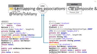 @Entity
@Table(name="etudiant
") public class
Etudiant { @Id
@GeneratedValue(strategy=GenerationType.IDENT
ITY) @Column(name="Apogee_Etd")
private int apogee;
@Column(name="Nom_Etd", length=30)
private String nom;
@Column(name="Nom_Prenom",
length=30) private String prenom;
@OneToMany
(mappedBy="pk.etudiant")
private Set<Noter> notes=new
HashSet<>(); public Set<Noter>
getNotes() {return notes;} public void
setNotes(Set<Noter> notes) { this.notes
@Entit
y
@Table(name="matiere
") public class
Matiere { @Id
@Column(name="Code_Mat", length=6)
private String code;
@Column(name="Libelle_Mat",
length=100) private String libelle;
@OneToMany (mappedBy="pk.matiere")
private Set<Noter> notes=new
HashSet<>(); public Set<Noter>
getNotes() {
return notes;
}
public void setNotes(Set<Noter>
notes) {
this.notes = notes;
96
 Le mapping des associations : Clé composée &
@ManyToMany
 