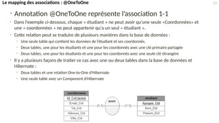 • Annotation @OneToOne représente l’association 1-1
• Dans l'exemple ci-dessous, chaque « étudiant » ne peut avoir qu'une seule «Coordonnées» et
une « coordonnées » ne peut appartenir qu‘a un seul « étudiant ».
• Cette relation peut se traduire de plusieurs manières dans la base de données :
• Une seule table qui contient les données de l’étudiant et ses coordonnés.
• Deux tables, une pour les étudiants et une pour les coordonnés avec une clé primaire partagée
• Deux tables, une pour les étudiants et une pour les coordonnés avec une seule clé étrangère
• Il y a plusieurs façons de traiter ce cas avec une ou deux tables dans la base de données et
Hibernate :
• Deux tables et une relation One-to-One d'Hibernate
• Une seule table avec un Component d'Hibernate
99
Le mapping des associations : @OneToOne
 