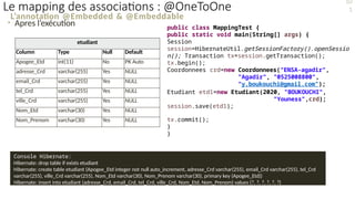 L’annotation @Embedded & @Embeddable
• Apres l’exécution public class MappingTest {
public static void main(String[] args) {
Session
session=HibernateUtil.getSessionFactory().openSessio
n(); Transaction tx=session.getTransaction();
tx.begin();
Coordonnees crd=new Coordonnees("ENSA-agadir",
"Agadir", "0525008800",
"y.boukouchi@gmail.com");
Etudiant etd1=new Etudiant(2020, "BOUKOUCHI",
"Youness",crd);
session.save(etd1);
tx.commit();
}
}
Console Hibernate:
Hibernate: drop table if exists etudiant
Hibernate: create table etudiant (Apogee_Etd integer not null auto_increment, adresse_Crd varchar(255), email_Crd varchar(255), tel_Crd
varchar(255), ville_Crd varchar(255), Nom_Etd varchar(30), Nom_Prenom varchar(30), primary key (Apogee_Etd))
Hibernate: insert into etudiant (adresse_Crd, email_Crd, tel_Crd, ville_Crd, Nom_Etd, Nom_Prenom) values (?, ?, ?, ?, ?, ?)
etudiant
Column Type Null Default
Apogee_Etd int(11) No PK Auto
adresse_Crd varchar(255) Yes NULL
email_Crd varchar(255) Yes NULL
tel_Crd varchar(255) Yes NULL
ville_Crd varchar(255) Yes NULL
Nom_Etd varchar(30) Yes NULL
Nom_Prenom varchar(30) Yes NULL
10
1
Le mapping des associations : @OneToOne
 