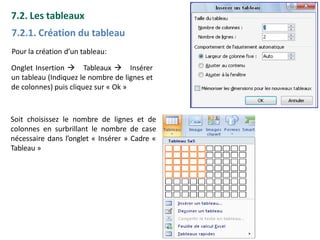7.2.1. Création du tableau
Pour la création d’un tableau:
Onglet Insertion  Tableaux  Insérer
un tableau (Indiquez le nombre de lignes et
de colonnes) puis cliquez sur « Ok »
Soit choisissez le nombre de lignes et de
colonnes en surbrillant le nombre de case
nécessaire dans l’onglet « Insérer » Cadre «
Tableau »
7.2. Les tableaux
 