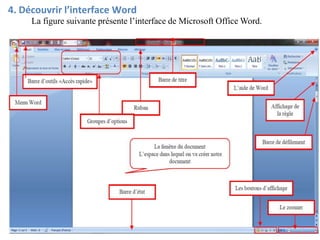 4. Découvrir l’interface Word
La figure suivante présente l’interface de Microsoft Office Word.
 