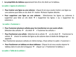 • Les propriétés du tableau apparaissent lors d’un clic droit sur le tableau.
Le cadre « Lignes et colonnes »
• Pour insérer une ligne ou une colonne : cliquez là où vous voulez insérer une ligne ou
une colonne puis faite un clic droit  insérer choisir l’option désirée.
• Pour supprimer une ligne ou une colonne : Sélectionnez les lignes ou colonnes à
supprimer puis faite un clic droit  « Supprimer les lignes » ou « Supprimer les
colonnes »
Le cadre « Fusionner »
• Pour Fusionner plusieurs cellules pour les transformer en une seule cellule :
Sélection des cellules  clic droit  « Fusionner les cellules »
• Pour fractionner une cellule : Sélection de la cellule  un clic droit  Fractionner la
cellule  choisir le nombre de ligne ou de colonne dans la boite de dialogue qui
apparaît.
Pour fractionner plusieurs cellules en même temps, il faut utiliser le cadre « Fusionner »
• Pour fractionner un tableau en deux tableaux : Cliquez la où vous voulez séparer le
tableau dans le sens de la longueur  cliquer sur « Fractionner le tableau »
Le cadre « Taille de la cellule »
 