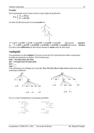 Chapitre_03_Analyse_syntaxique.pdf