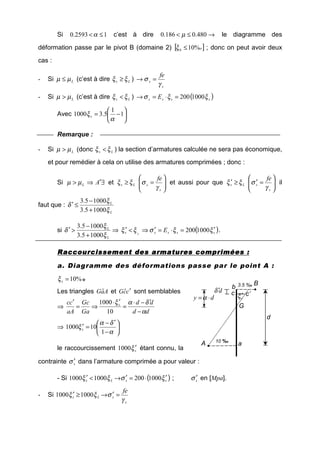 Si 12593.0 ≤<α c’est à dire →≤< 480.0186.0 µ le diagramme des
déformation passe par le pivot B (domaine 2) [ ]ob %10≤ξ ; donc on peut avoir deux
cas :
- Si Lµµ ≤ (c’est à dire Ls ξξ ≥ )
s
s
fe
γ
σ =→
- Si Lµµ > (c’est à dire Ls ξξ < ) ( )ssss E ξξσ 1000200=⋅=→
Avec 





−= 1
1
5.31000
α
ξs
Remarque :
- Si Lµµ > (donc Ls ξξ < ) la section d’armatures calculée ne sera pas économique,
et pour remédier à cela on utilise des armatures comprimées ; donc :
Si ∃′⇒> ALµµ et 





=≥
s
sLs
fe
γ
σξξ et aussi pour que 





=′≥′
s
sLs
fe
γ
σξξ il
faut que :
L
L
ξ
ξ
δ
10005.3
10005.3
+
−
≤′
si ( )sssss
L
L
EL
ξξσξξ
ξ
ξ
δ ′=⋅=′⇒<′⇒
+
−
>′ 1000200
10005.3
10005.3
.
Raccourcissement des armatures compriméesRaccourcissement des armatures compriméesRaccourcissement des armatures compriméesRaccourcissement des armatures comprimées ::::
a. Diagramme des déformations passe par le point A :
%10=sξ o
Les triangles AaGˆ et ccG ′ˆ sont semblables
⇒
dd
dd
Ga
Gc
aA
cc s
α
δαξ
−
′−⋅
=
′⋅
⇒=
′
10
1000
⇒ 





−
′−
=′
α
δα
ξ
1
101000 s
le raccourcissement sξ′1000 étant connu, la
contrainte sσ ′ dans l’armature comprimée a pour valeur :
- Si ( )ssLs ξσξξ ′⋅=′→<′ 100020010001000 ; sσ ′ en [Mpa].
- Si
s
sLs
fe
γ
σξξ =′→≥′ 10001000
A a
b
d
10 %o
B
c
G
sξ′dy ⋅=α
3.5 %o
dδ ′
c’
 