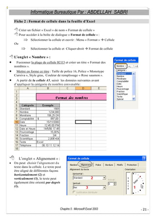 Informatique Bureautique Par : ABDELLAH SABRI
Fiche 2 : Format de cellule dans la feuille d Excel
Créer un fichier « Excel » de nom « Format de cellule »
Pour accéder à la boîte de dialogue « Format de cellule » :
Sélectionner la cellule et ouvrir : Menu « Format »

Cellule

Ou
Sélectionner la cellule et Cliquer-droit

Format de cellule

L onglet « Nombre » :
Fusionner la plage de cellule B2:E3 et créer un titre « Format des
nombres ».
Mettre en forme ce titre : Taille de police 16, Police « Monotype
Cursiva », Style gras, Couleur de remplissage « Rose saumon ».
A partir de la cellule A5, saisir les données suivantes avant
d ap p liqu er la catégorie d e nom bre convenable:

L onglet « Alignement » :
On peut choisir l alignem ent d u
texte dans la cellule. Le texte peut
être aligné de différentes façons
horizontalement (2) et
verticalement (3), le texte peut
également être orienté par degrés
(1).

Chapitre 5 : Microsoft Excel 2003

- 21 -

 